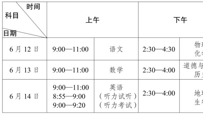 文班亚马：我对球队的进步很满意 我们想出色地打好剩下的比赛